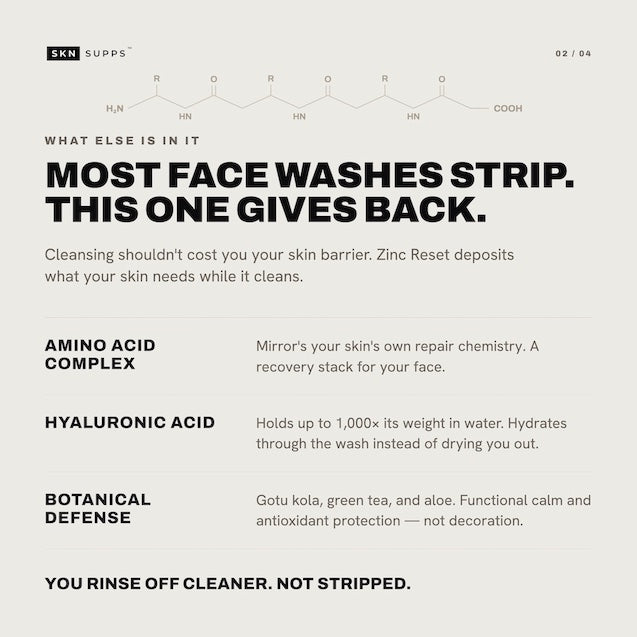 Zinc Reset™ Cleanser