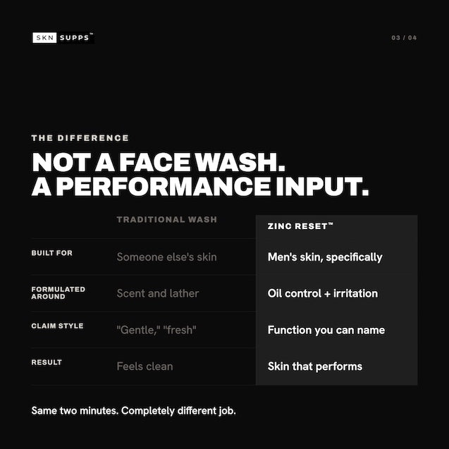 Zinc Reset™ Cleanser